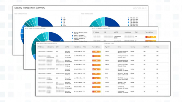 More Visibility Into Metrics: Tenable.io Gets New Dashboards - Blog ...